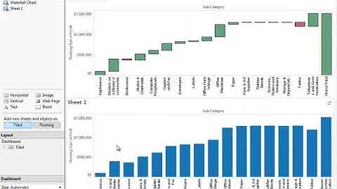 Tableau Training & Tutorials   11 03 How To   Waterfall Charts