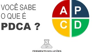 O QUE é PDCA?