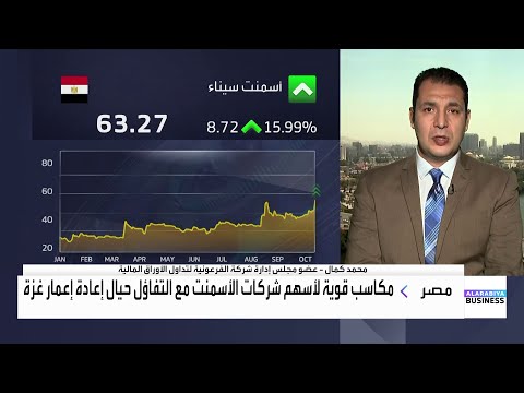 محمد كمال في حديث مع نوف حجازي حول أداء مؤشرات البورصة المصرية
