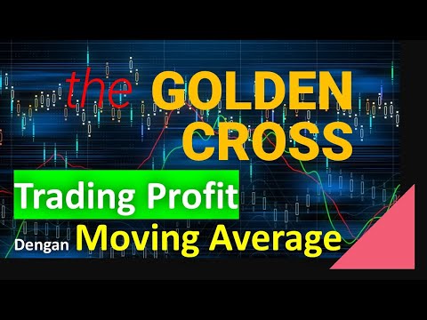 Strategi Trading Profit dengan Indikator Teknikal Moving Average