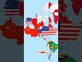 What Experts Say About US vs China #comparison #debate