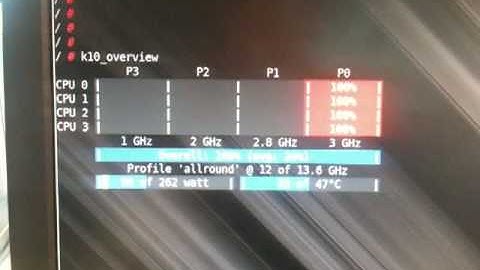 Full dynamic frequency scaling