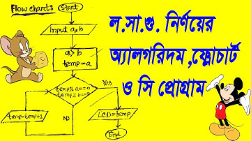ল.সা.গু.  নির্ণয়ের অ্যালগরিদম, ফ্লোচার্ট ও সি প্রোগ্রাম,lcm algorithm, Flowchart, c program,ict