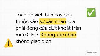 Phân Tích Tăng Giá DOT USDT