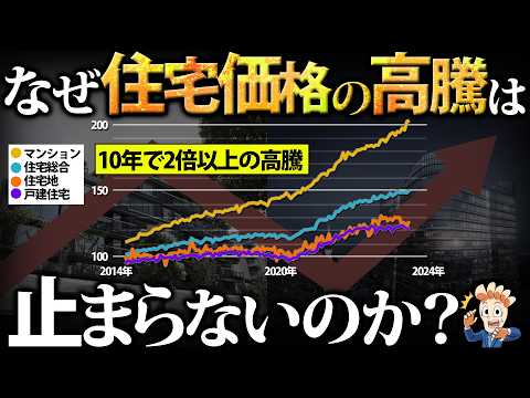 なぜ住宅価格の高騰は止まらないのか?【平均価格100,000,000円】