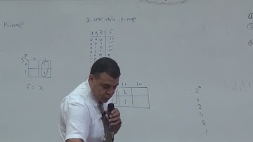 Logic Circuits Dr Ayman Wahba Lec 6 ( Multivariable K-map )