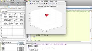 Bouncing Cube without Friction and Dampening