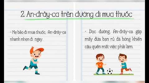 TẬP ĐỌC 4  TUẦN  6  NỖI DẰN VẶT CỦA AN ĐRÂY CA