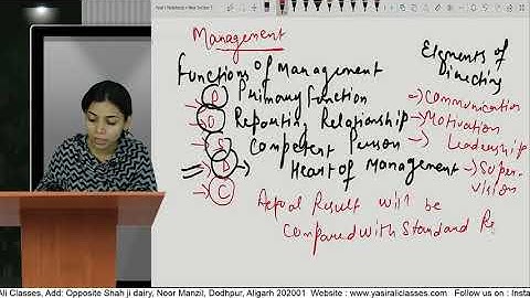 How to Crack AMU M.com Entrance 20-21| Most Expected Questions | By Anam Ma