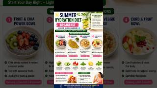 Summer Hydration Diet Plan | Stay Cool, Energetic & Dehydration Free #hydration #nutritionhack