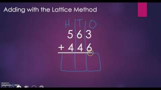 Adding with the Lattice Method