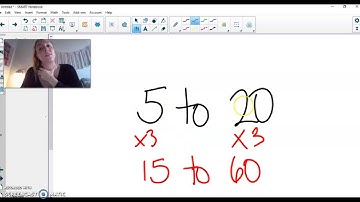 Equivalent Ratios: Scaling Up and Down