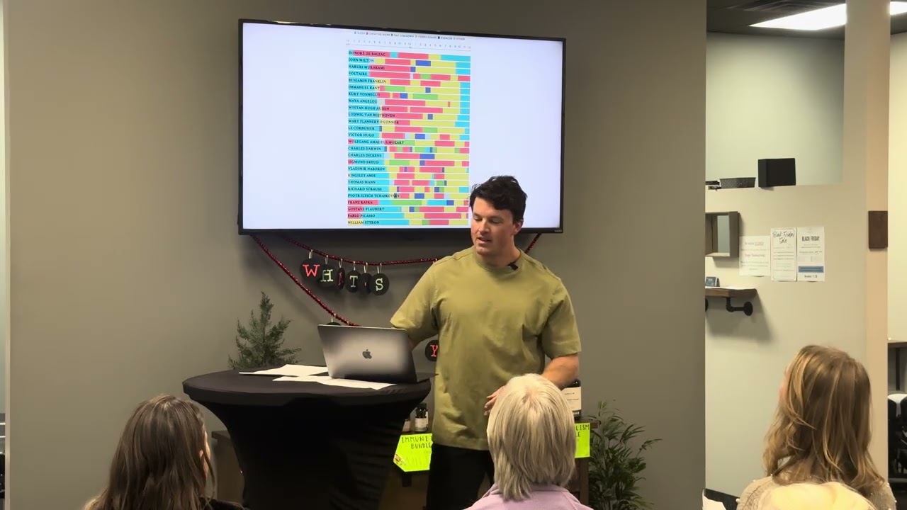 Full Sleep Seminar: Lifestyle, nutrition, supplements, and easy ways to improve your sleep