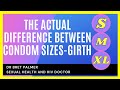 Differences in condom sizes - Girth. #shorts