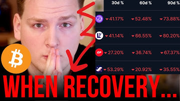 BITCOIN AND ALTCOINS: BIG RECOVERY IN JANUARY?! Realistic market analysis, price prediction