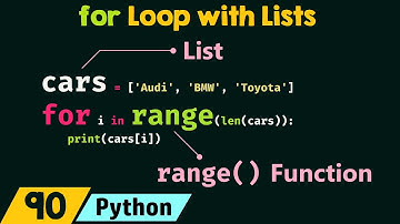 for-lus met lijsten in Python