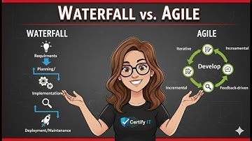 Waterfall vs. Agile: Choose the Right Method for Project Success