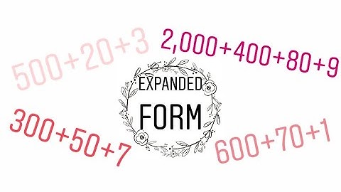 Expanded Form for Third Grade