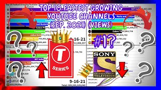 Top 10 Fastest Growing Youtube Channels (September 2021) (Views)