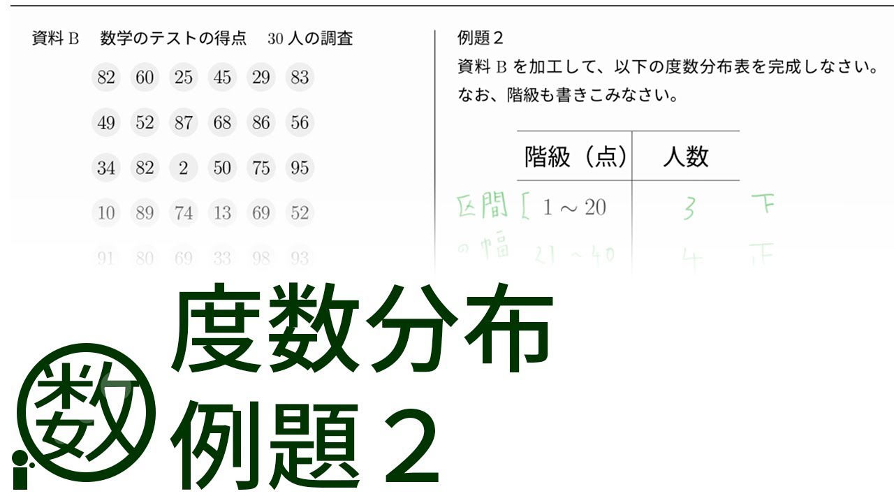 数学の楽園 中１資料の整理 A度数分布 例題２ Youtube