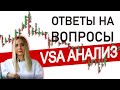 Аналитика по VSA. Разбор рынка с Марией Максимовой