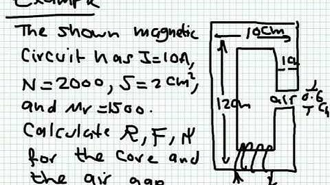 Lecture25_2: Magnetic Energy and Circuits