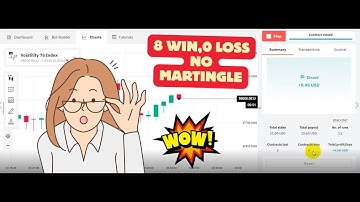 99.9% WiningRise Fall Deriv Binary Bot No Martingale  2025