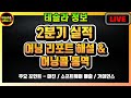 테슬라 2분기 실적 및 어닝콜 생방 통역