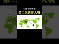 【1分で歴史】第二次世界大戦の流れについてわかりやすく解説 #歴史 #戦争 #経済 #教養