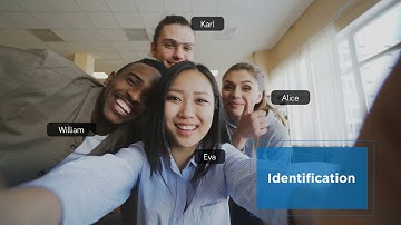 Face Recognition software - Visage Technologies