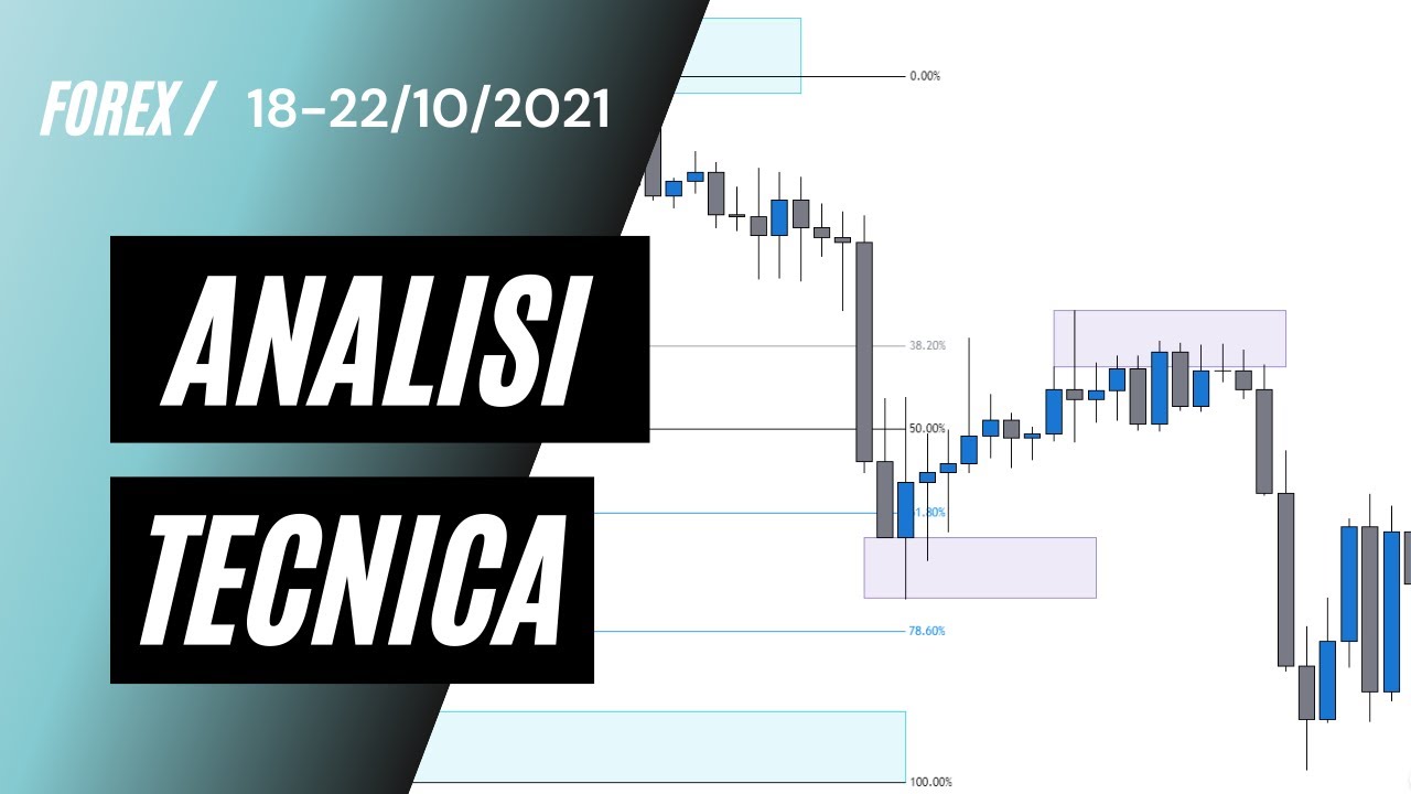 Manuale analisi tecnica forex Manuale analisi tecnica forex live forex quotes oanda currency