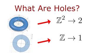 How Topology Turns Holes Into Algebra