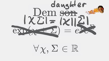 The Absolute Value of a Product is the Product of the Absolute Values