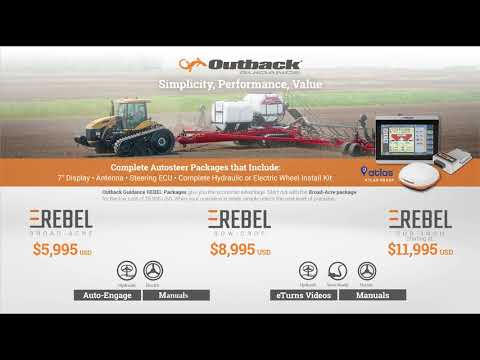 Introduction To Outback