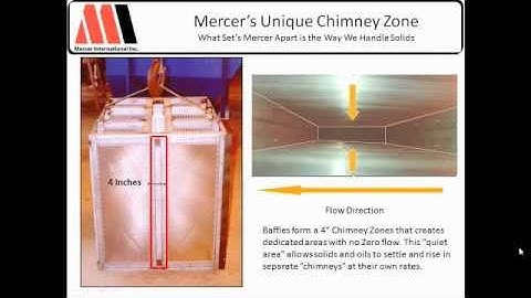 Zero Turbulence Chimney Zones™ (Part 4 of 7)