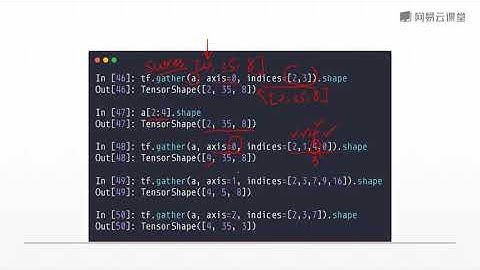 课时28 索引与切片 4