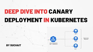 Canary deployment kubernetes | kubernetes deployment tutorial | deploy application in kubernetes |