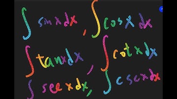 Six trigonometric elementary integrals: Sinx, cosx, tanx, cotx,secx, cscx
