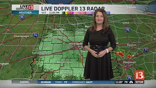 Live Doppler 13 Weather Forecast