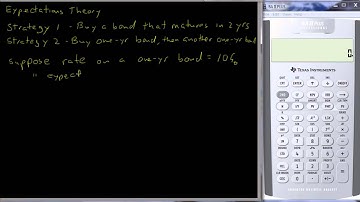 Term Structure of Interest Rates Part 2:  Expectations Theory