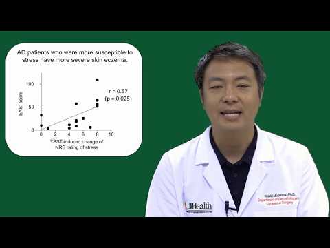 Stress, itch and scratch,  Mochizuki et al - Part 1