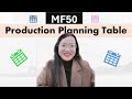 SAP PP REM: Production Planning Table (MF50) – What, Why & How