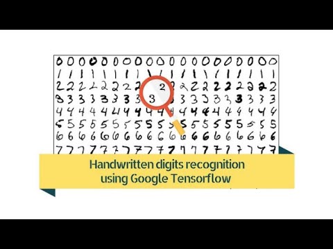 Digit Recognition using Deep Learning | In 30 minutes  #machinelearning #python #digitrecognition