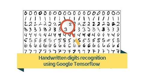Digit Recognition using Deep Learning | In 30 minutes  #machinelearning #python #digitrecognition