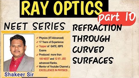 REFRACTION THROUGH CURVED SURFACES