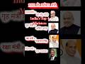भारत के प्रमुख वर्तमान मंत्री 💯💯💯💯 #modi #amitshah #rajnathsingh #sjaishankar #pmmodi 🙏🙏🙏🔥🔥🔥♥️💥💥🎇🎇🎇🎇