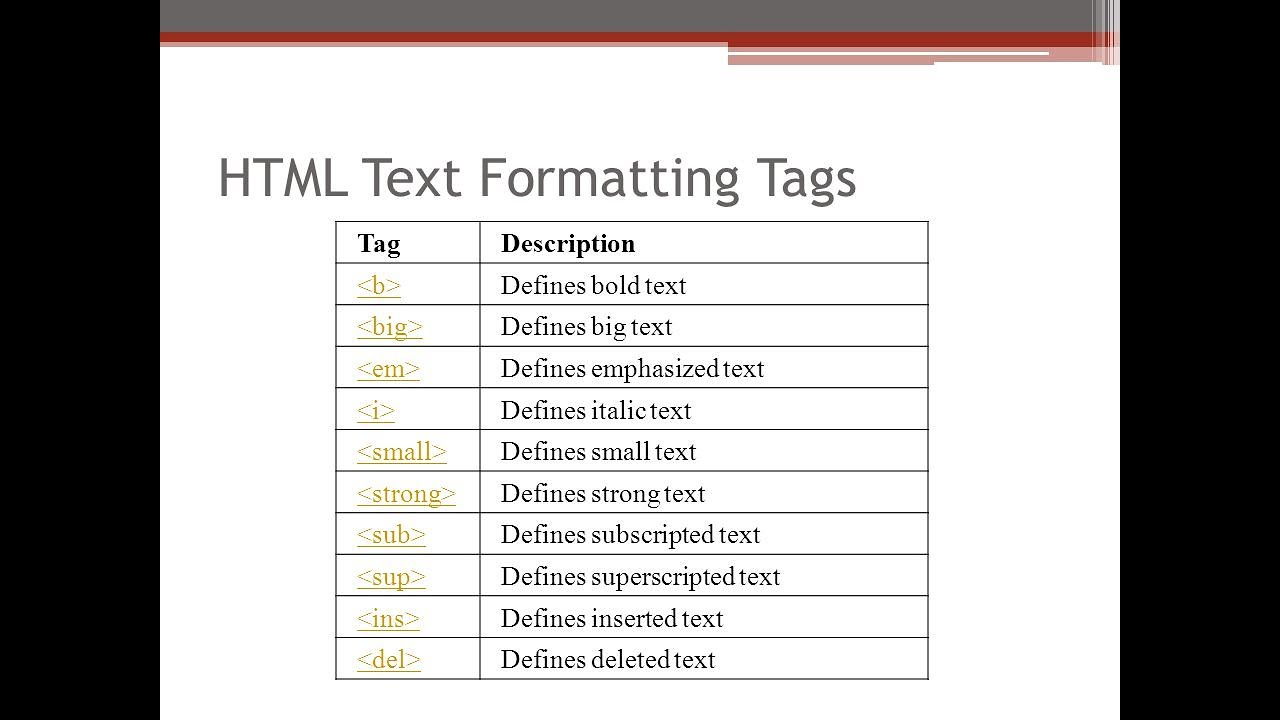 Html tags ru. Html text formatting. Tags in html. Html text tags. Html Формат.