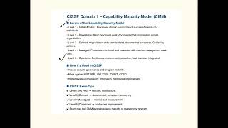 Capability Maturity Model (CMM) for CISSP Exam