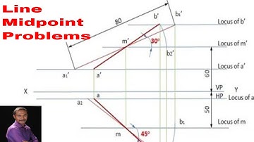 Projection of line Midpoint Problem | Inclined to both Planes @rajagopalthangavelsforum