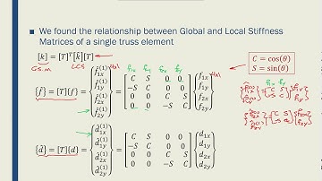 Intro to FEM - Week02-10 Truss Global Stiffness Matrix 03